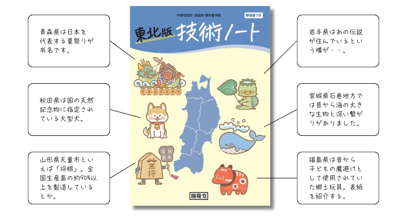 【東北】東北版　技術(shù)ノート